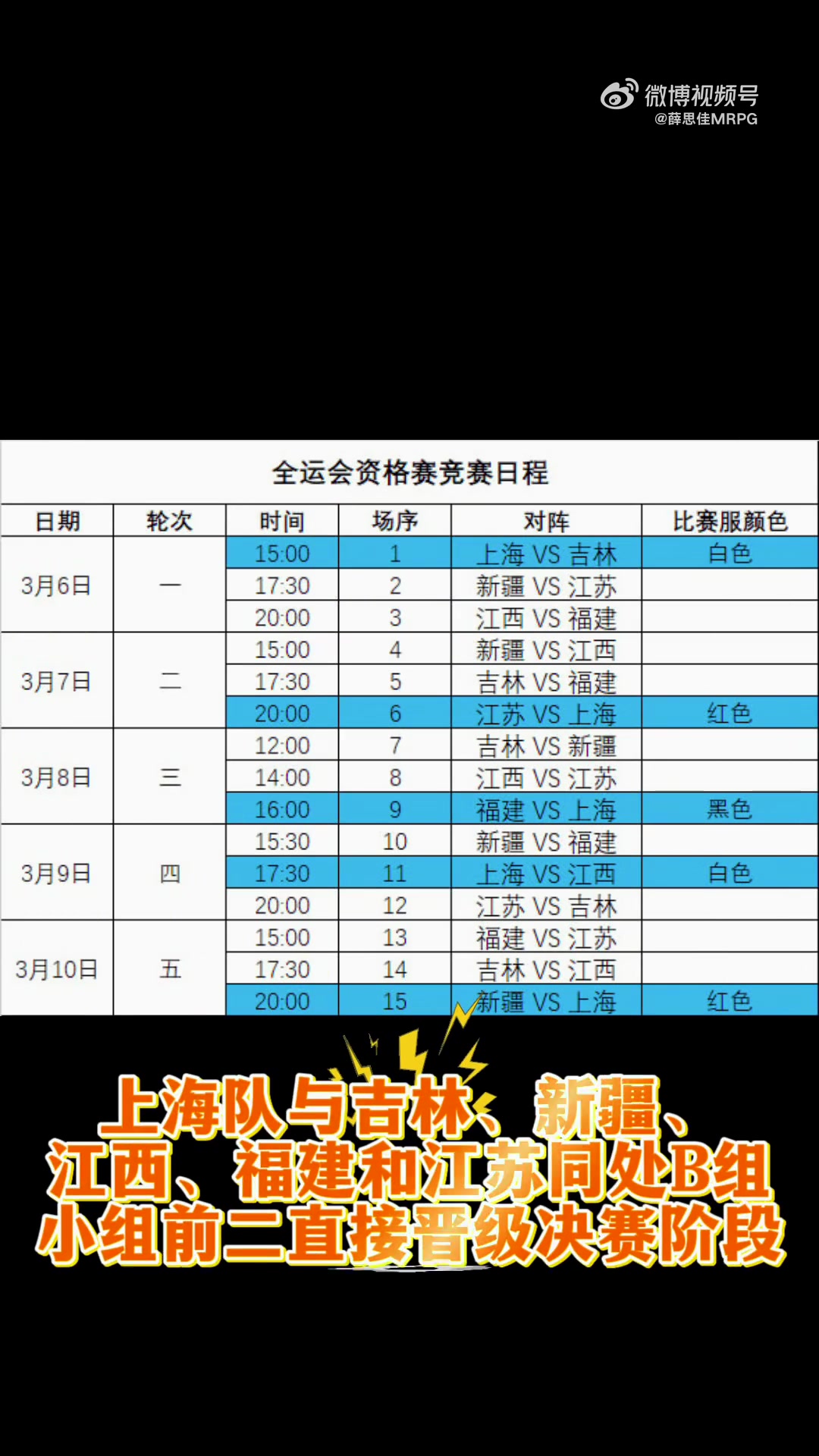 png电子平台国内正式比赛首秀！混血后卫朱正全运会U18砍26+8 追身三分显实力